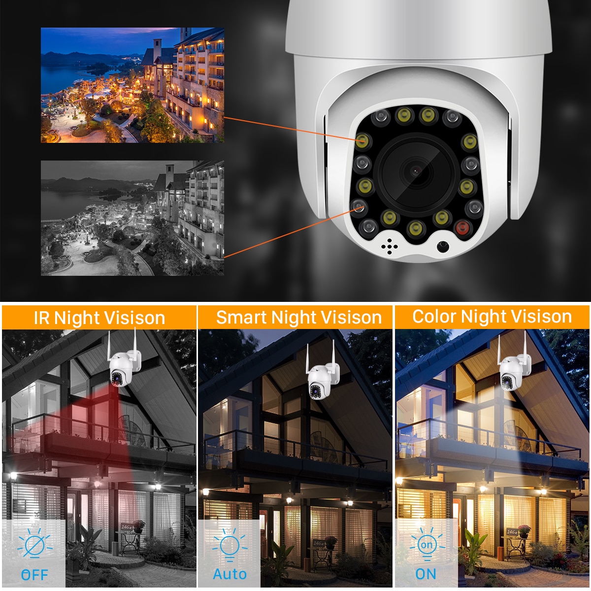 Outdoor Home Security PTZ Camera