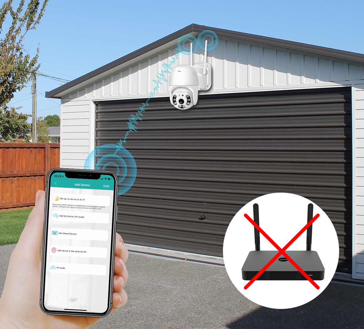 1080P Outdoor Zoom Security Camera