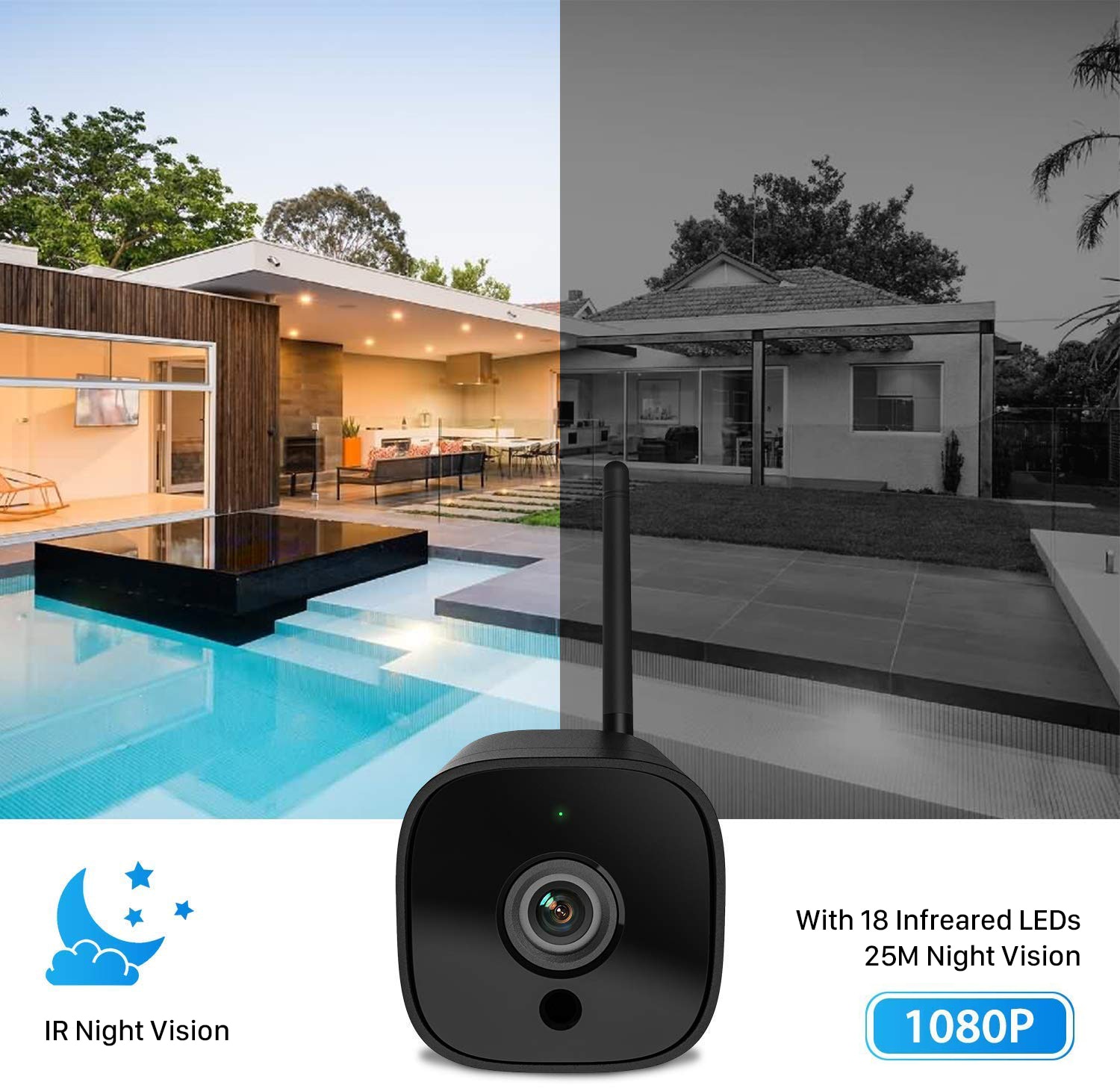 Outdoor Wireless HD Camera