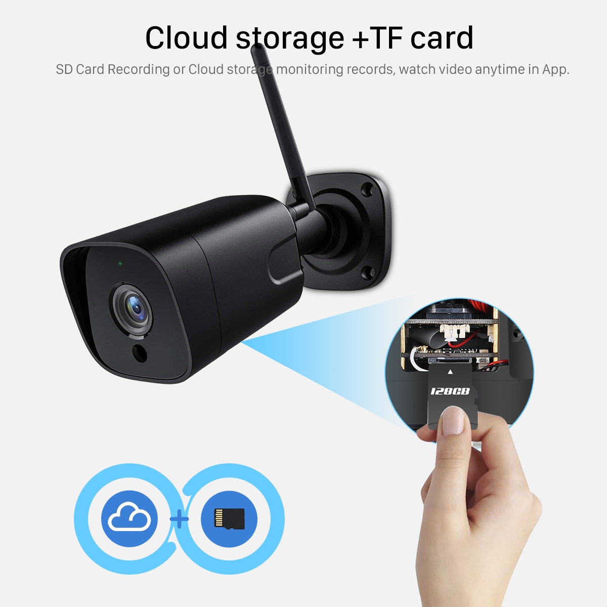 Outdoor Wireless HD Camera