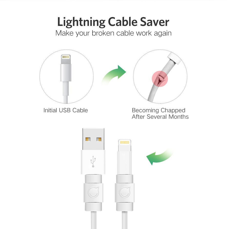 Smart USB Cable Protector
