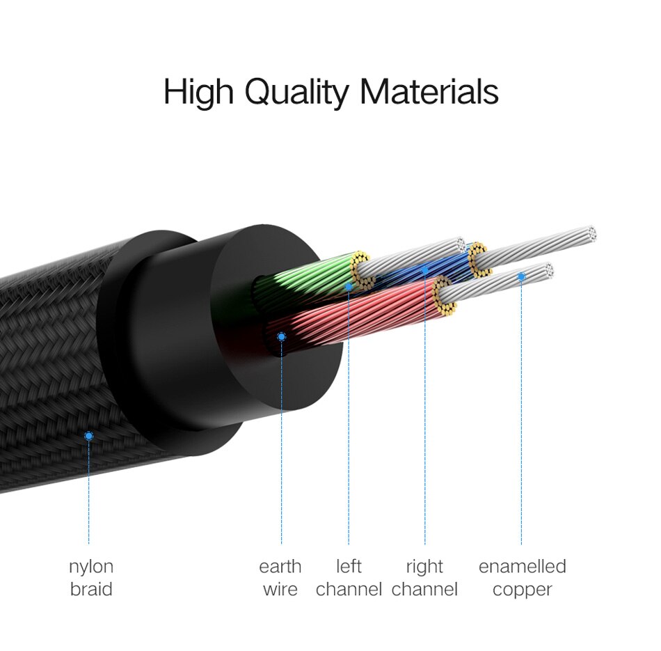 3.5 mm Jack Aux Cable for Speaker / Headphone