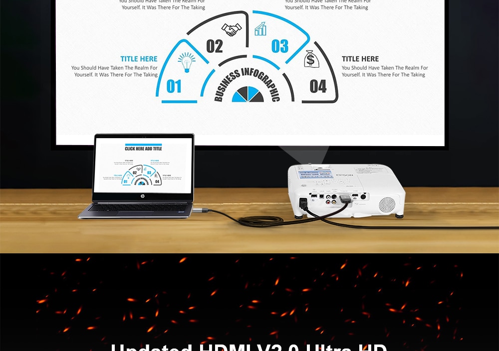 HDMI 4K and 3D Cable for Laptops