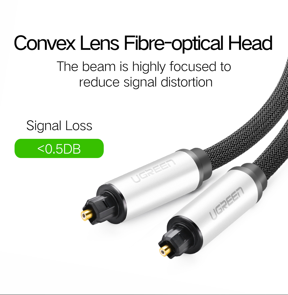 Digital Optical Fiber Audio Cable for TV Blue Ray