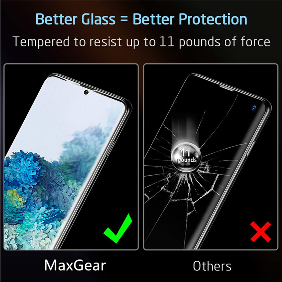 Screen Protector for Samsung