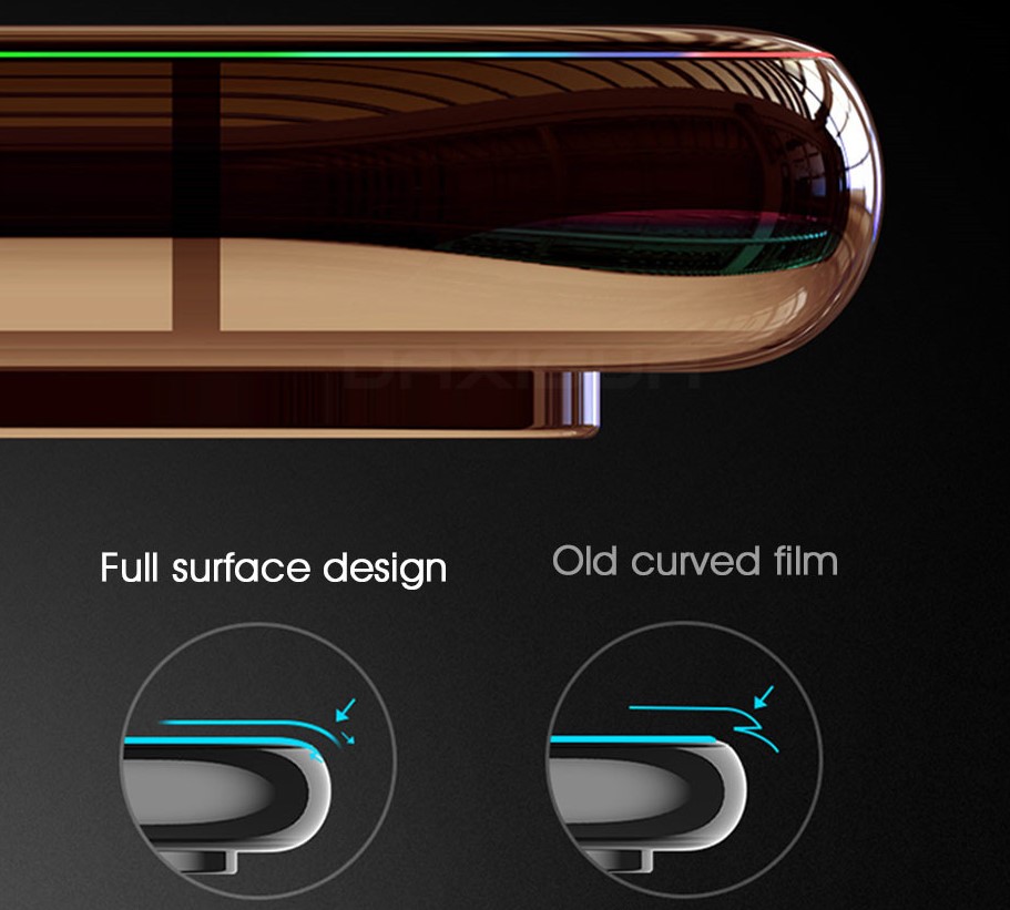 30D Full Cover Tempered Glass for iPhone